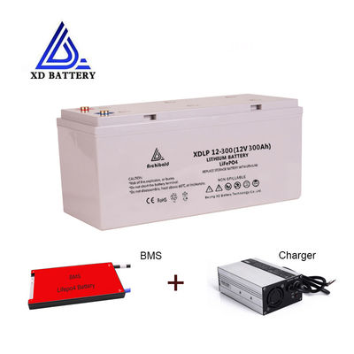 Litio Ion Battery 300ah di Lifepo4 12v per vita di ciclo dell'apparecchiatura 9000 dell'allarme SilkLP12-300