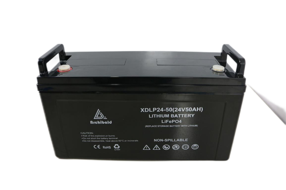 I sottomarini in profondità ciclano 24v il certificato di iso della batteria Lifepo4