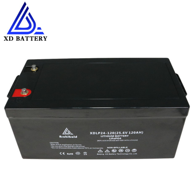 Densità di alta energia elettrica della batteria dei motorini 24v Lifepo4 del litio